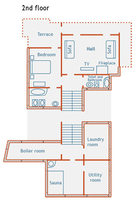 2nd floor plan